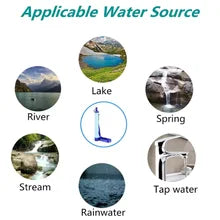 396 gallon persoonlijke waterfilter voor buiten, ultralicht 0,01 micron, 4-traps filtersysteem, draagbare waterzuiveraar, overlevingsstro